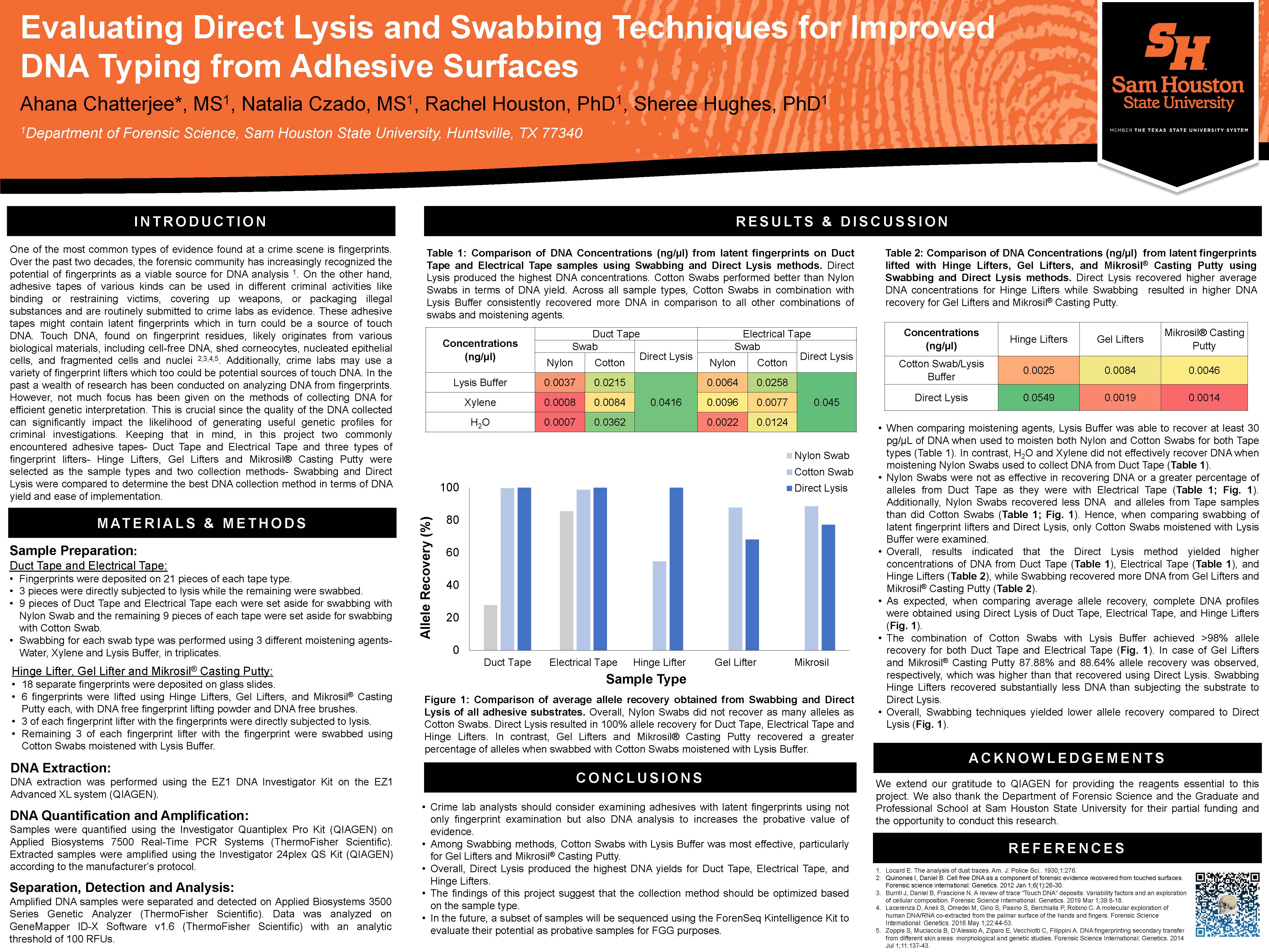 Screenshot of article on archive website