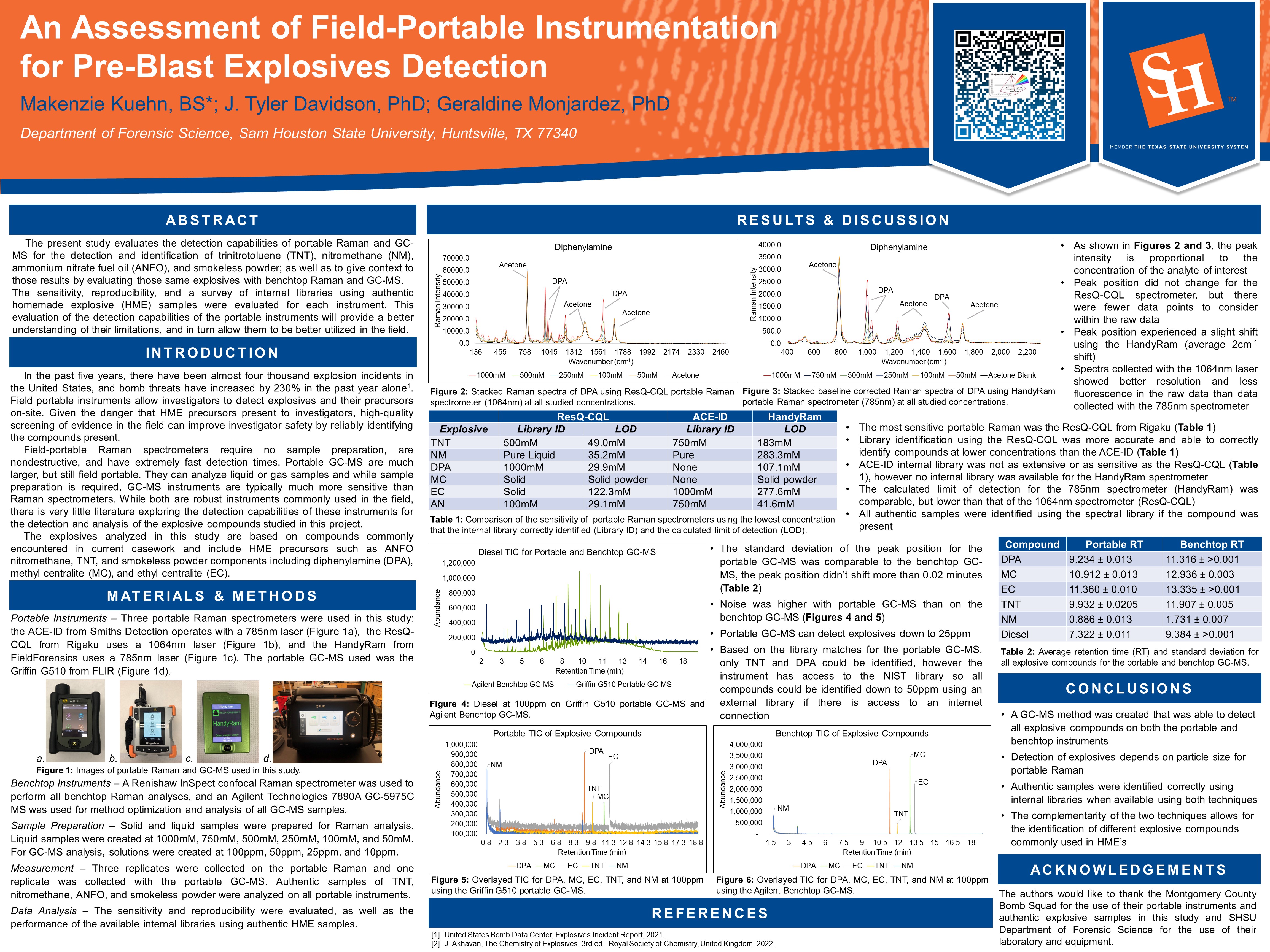 Screenshot of article on archive website